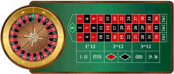 Introducing French-Roulette.it: Your Portal to Classic Casino Excitement post thumbnail image