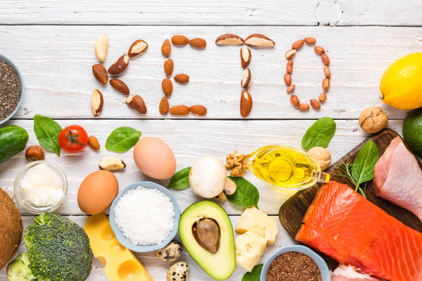 Smart Keto Choices: Enhancing Your Journey with Quality Supplements post thumbnail image
