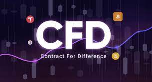 Leveraging CFDs for Profit post thumbnail image
