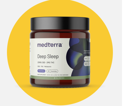 Rest Easy: Medterra CBD Gummies for Nighttime Relaxation post thumbnail image